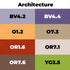 Chisel Set 8pc - Architecture