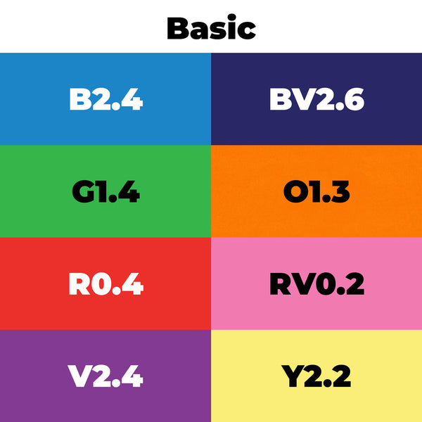 Brush Set 8pc - Basic