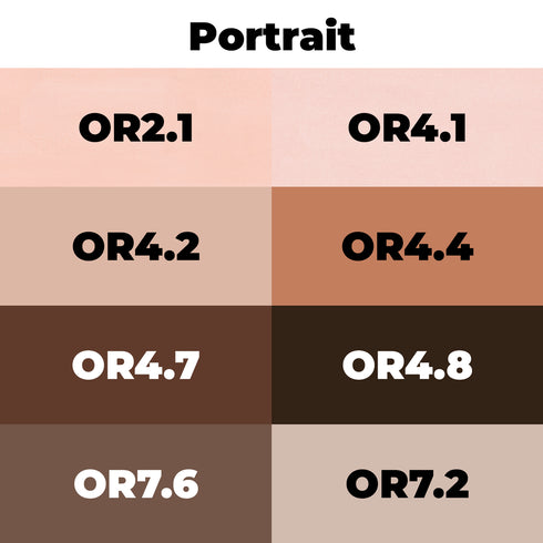 Chisel Set 8pc - Portrait