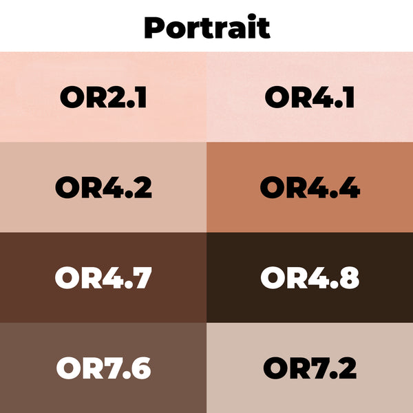 Chisel Set 8pc - Portrait
