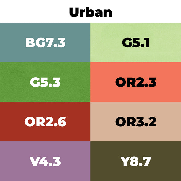 Chisel Set 8pc - Urban