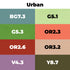 Brush Set 8pc - Urban