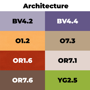 Chisel Set 8pc - Architecture