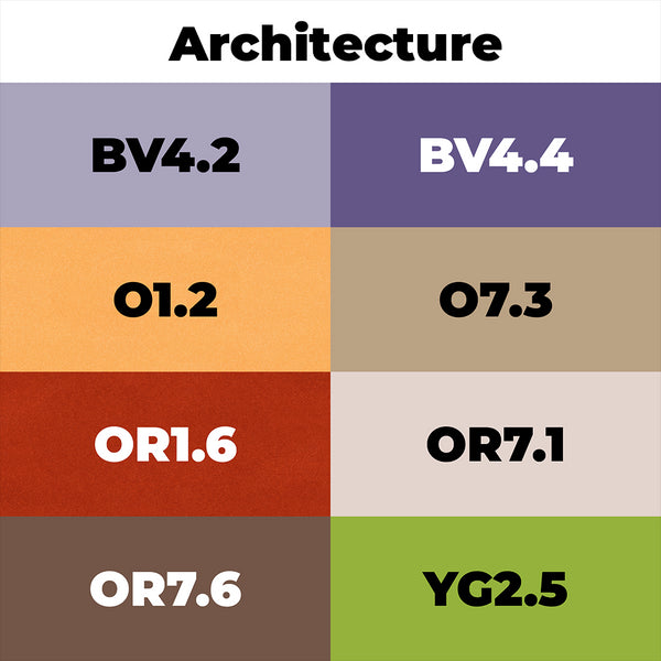 Brush Set 8pc - Architecture