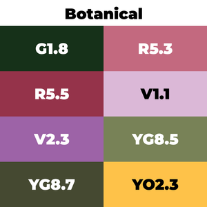 Chisel Set 8pc - Botanical